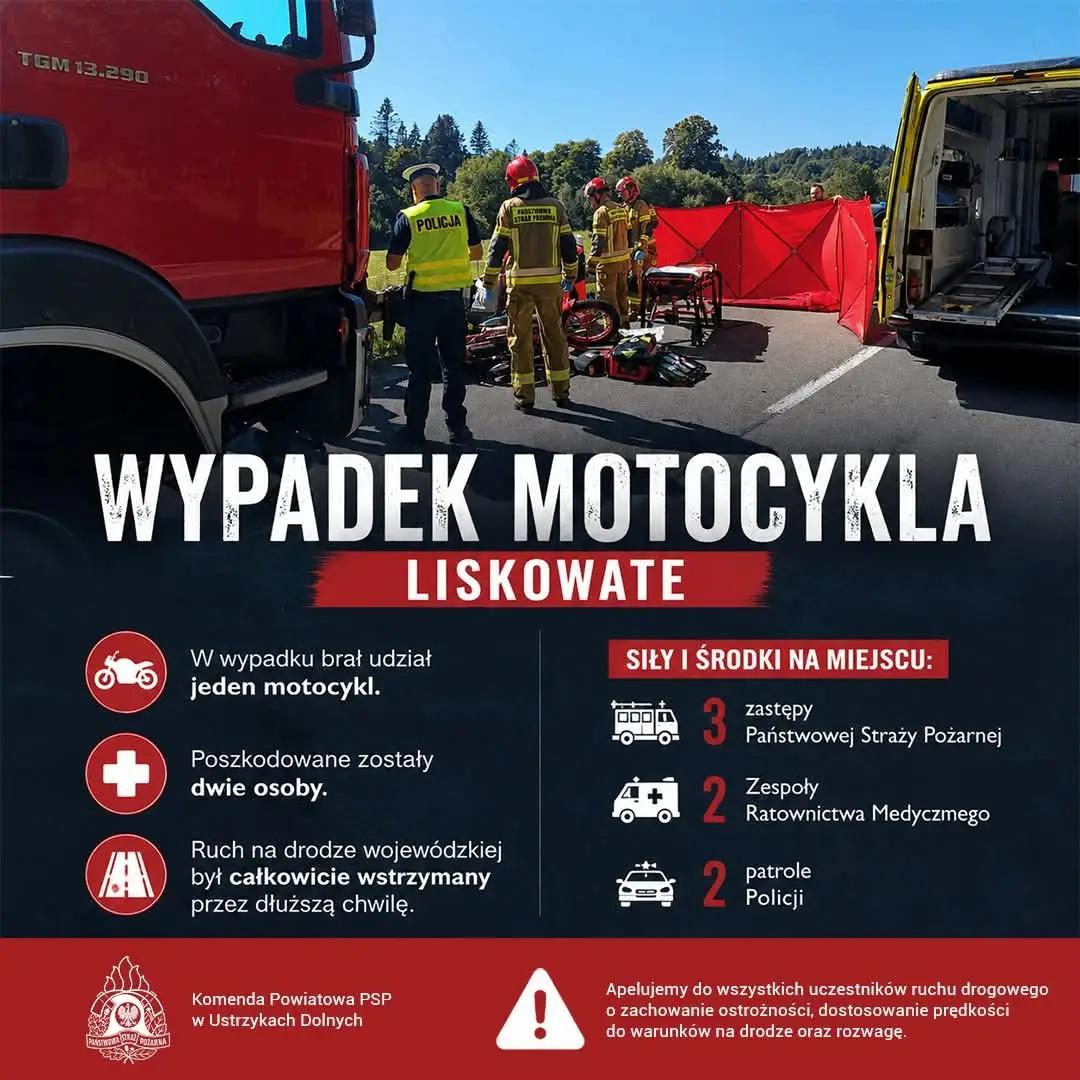 Apel o ostrożność na drogach po wypadku w Liskowatym