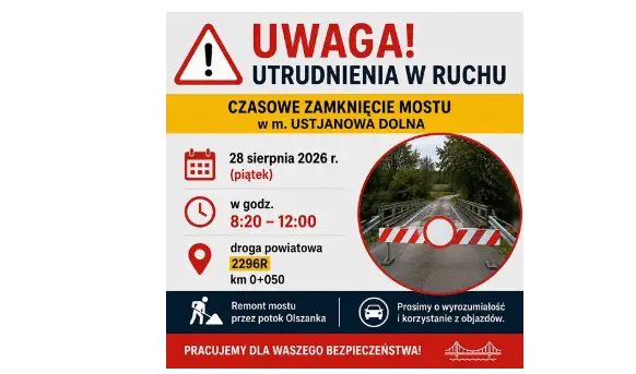 Czasowe zamknięcie drogi powiatowej 2296R