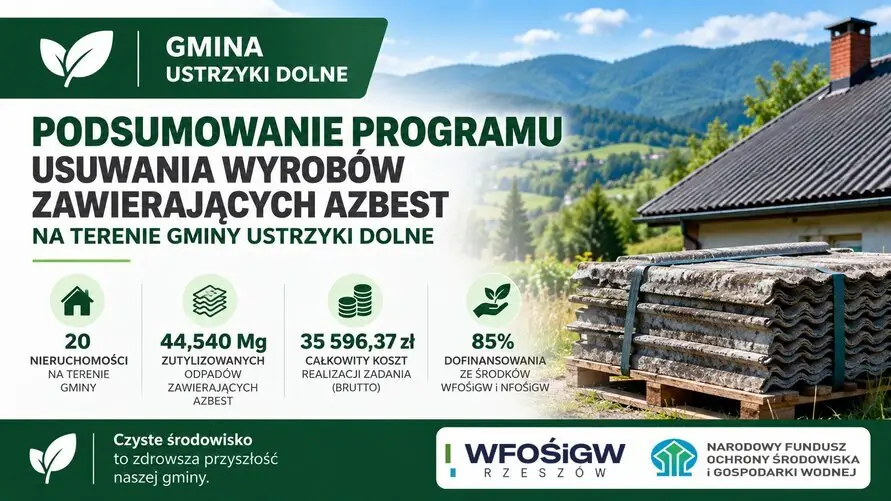 Gmina Ustrzyki Dolne zakończyła usuwanie azbestu
